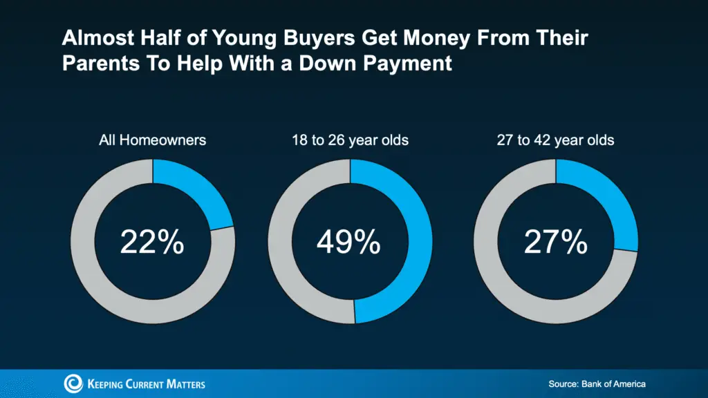 a diagram of a graph